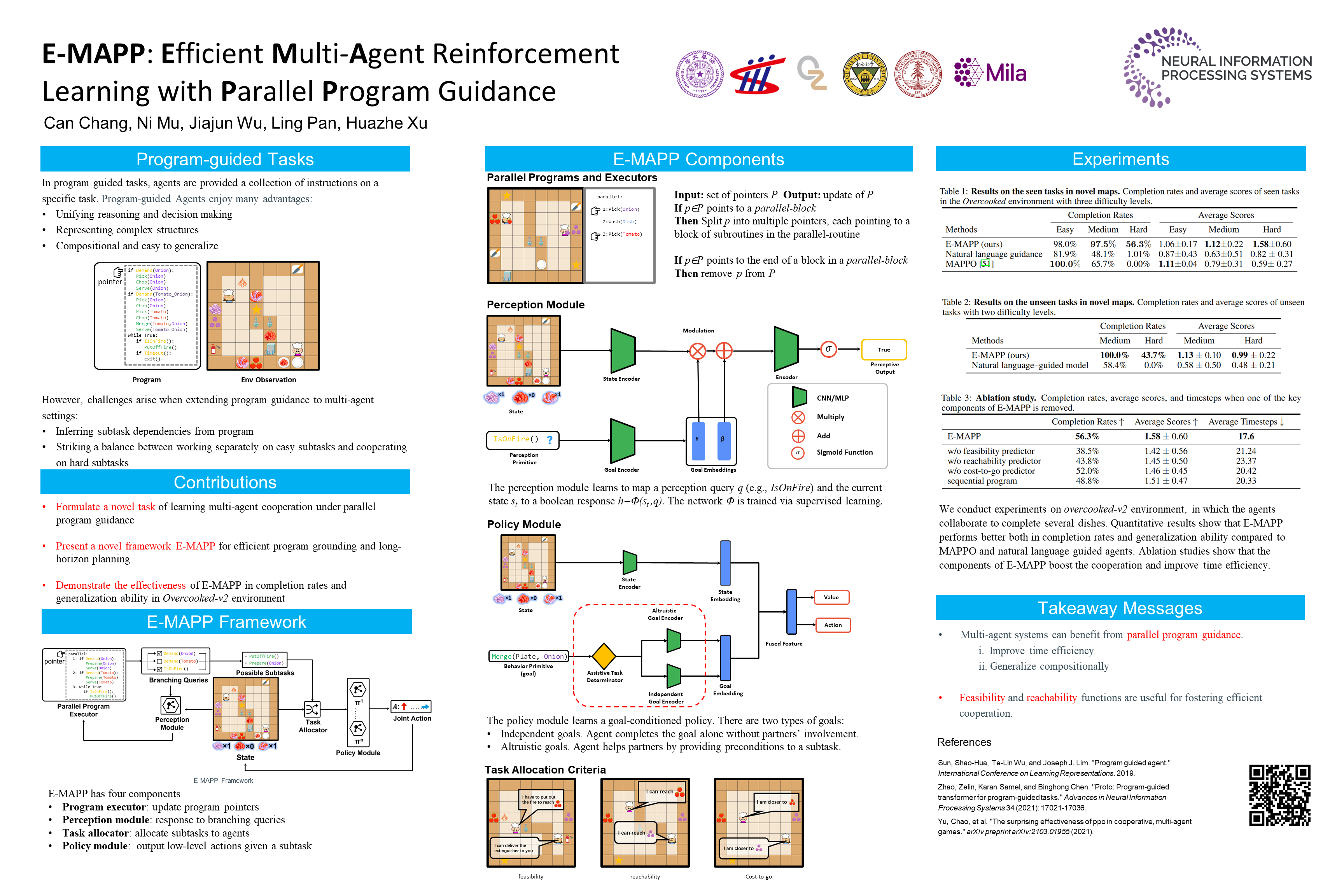 NeurIPS 2022